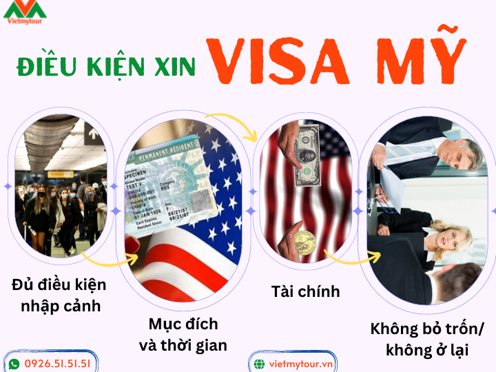dieu-kien-xin-Visa-My-Vietmytour